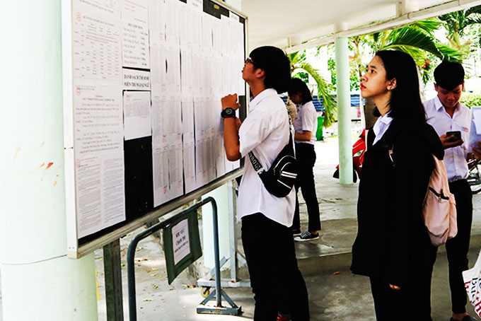  Hơn 12.600 thí sinh thi Trung học phổ thông quốc gia 2019